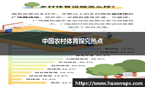 中国农村体育探究热点