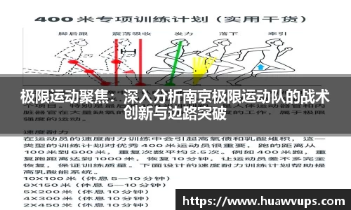 极限运动聚焦：深入分析南京极限运动队的战术创新与边路突破